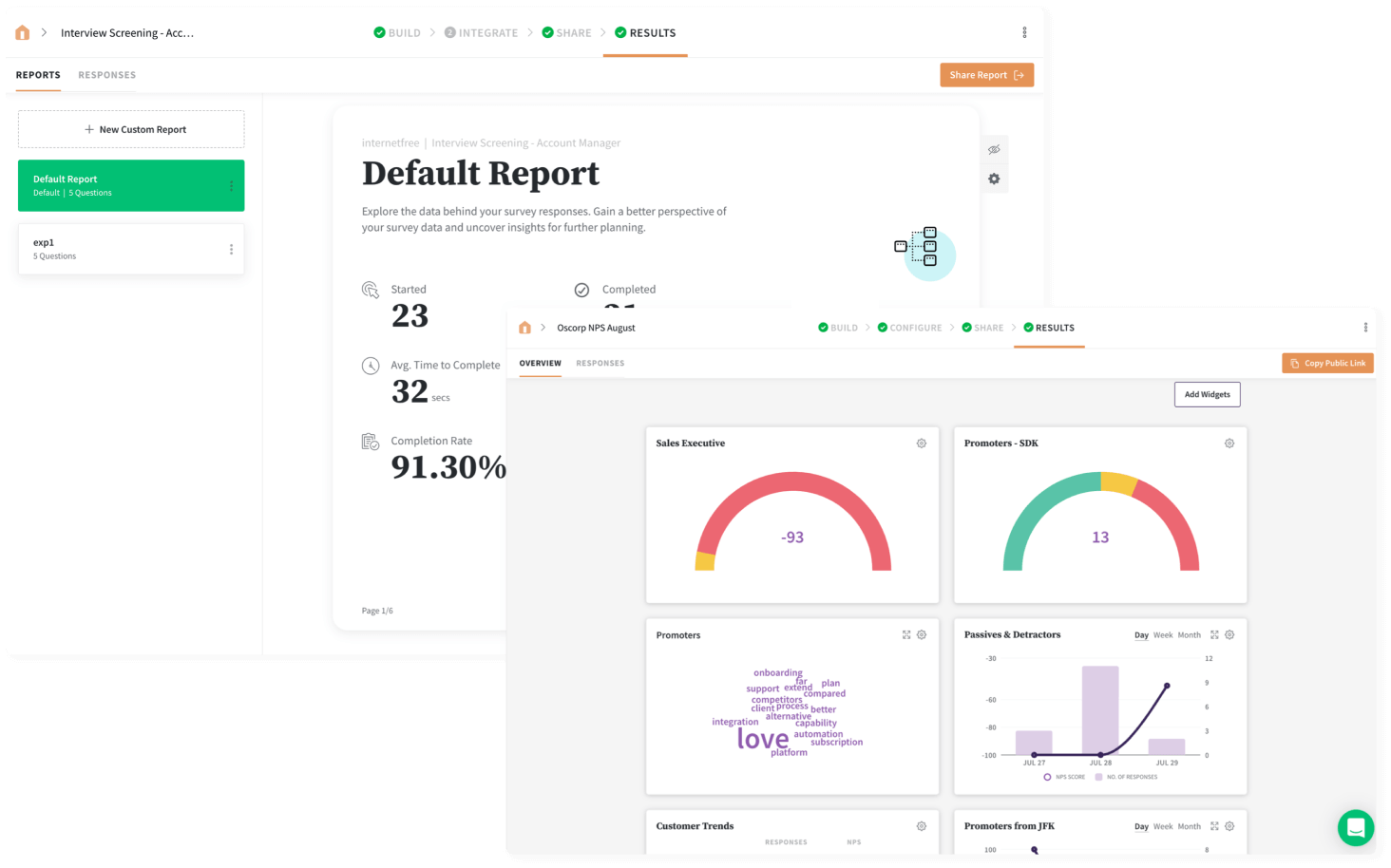 The advanced Reports Filters lets you slice & dice the data to help you identify  underlying patterns & predict trends.