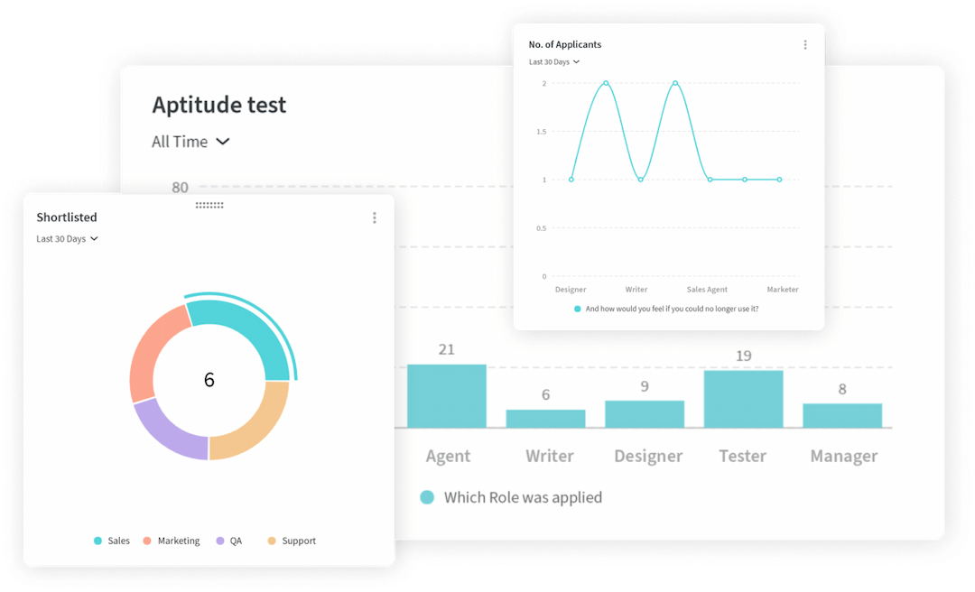 Hiring funnel touchpoints, at a glance Hiring funnel touchpoints, at a glance