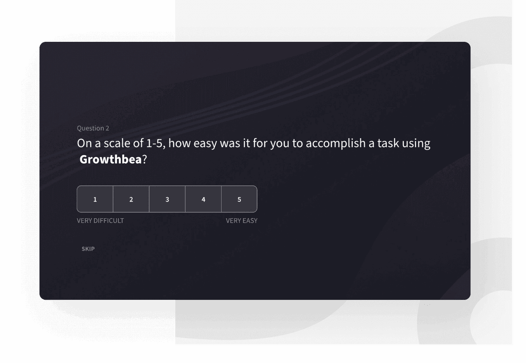 Customer Effort Score(CES) Customer Effort Score(CES)