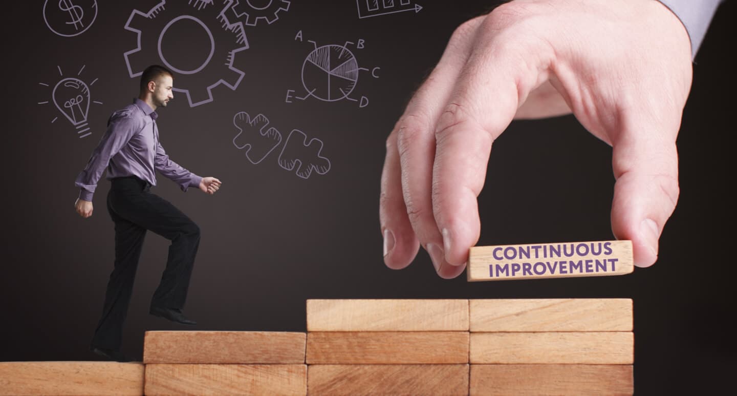 Hear us out when we say this: Kaizen continuous improvement is 'the' way! Hear us out when we say this: Kaizen continuous improvement is 'the' way!