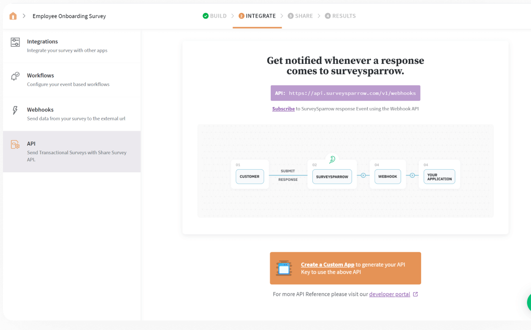 Implementing Automation in the Check Request Process Implementing Automation in the Check Request Process