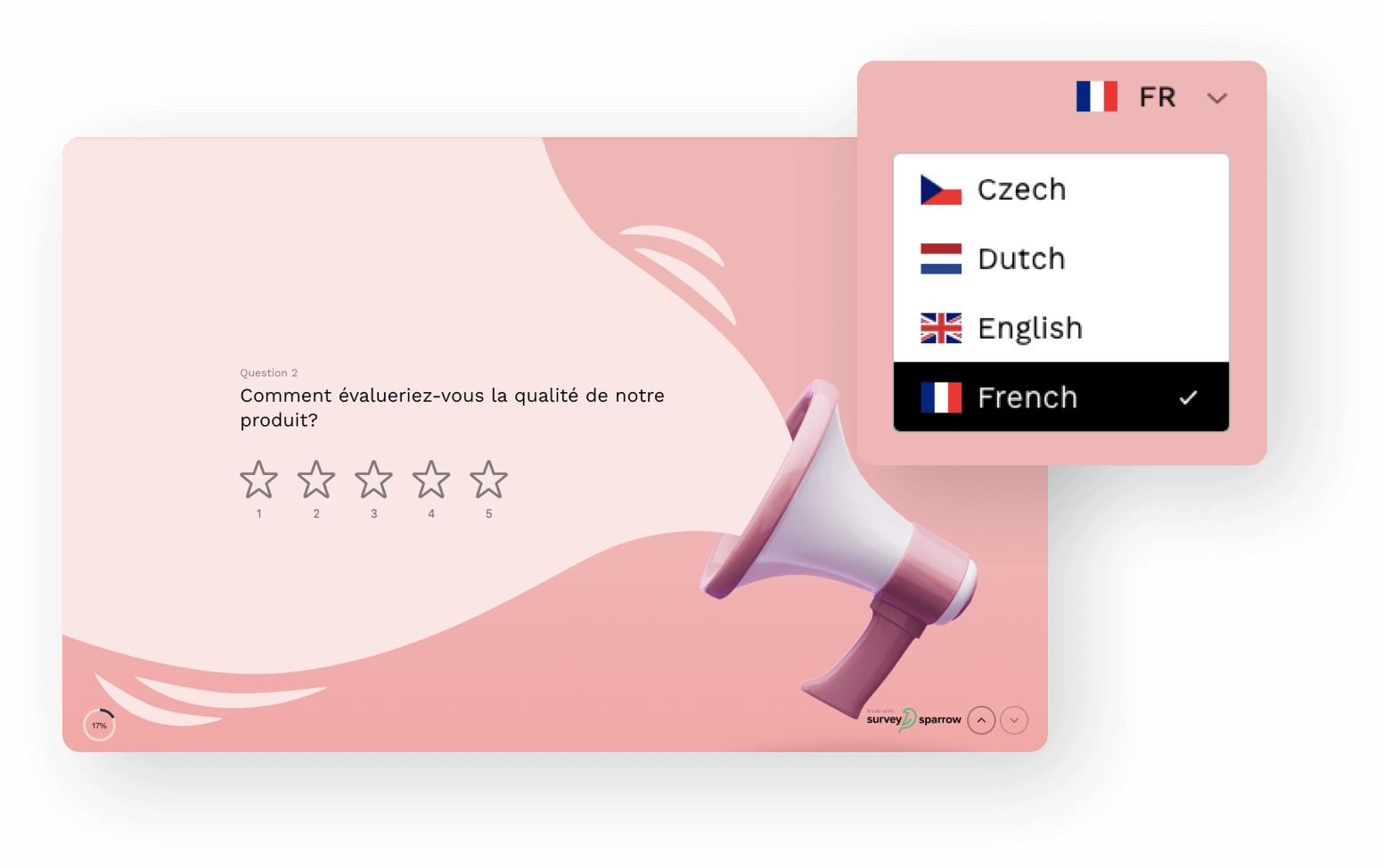 Multilingual support Multilingual support